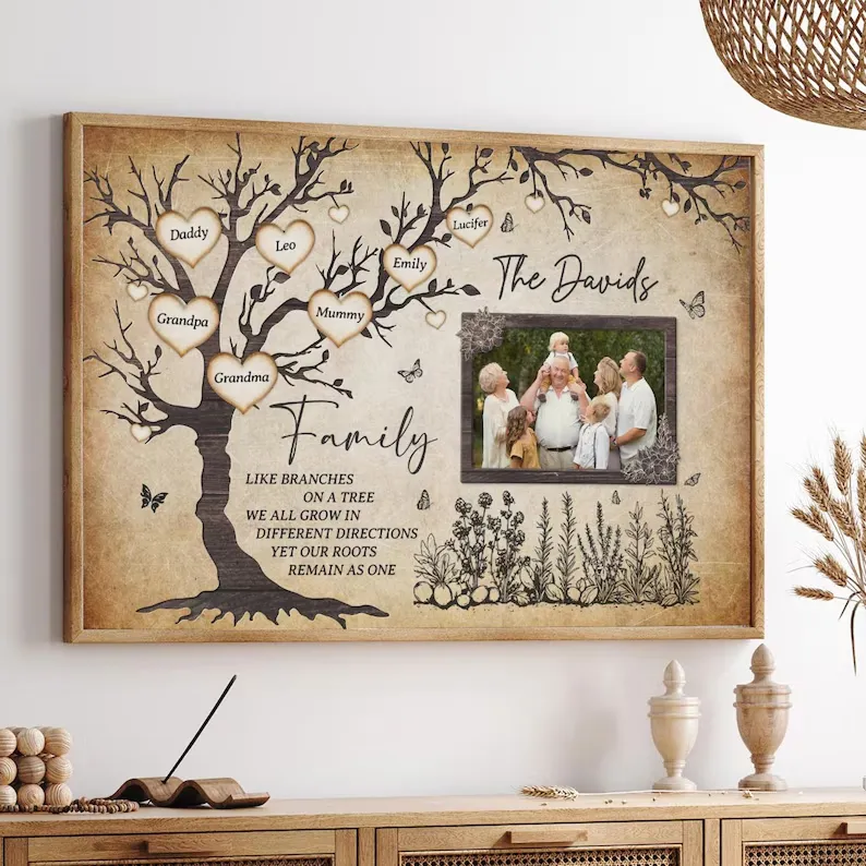 Family Tree Print