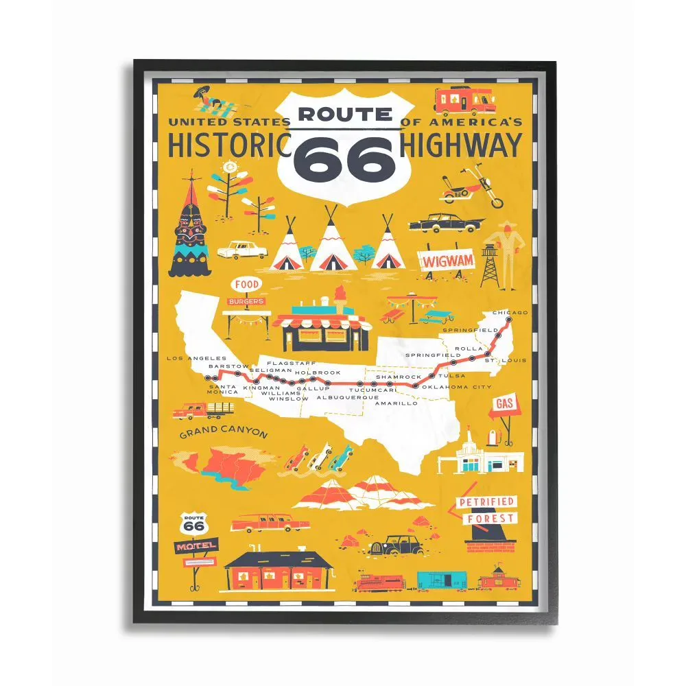 11. Las Vegas Route 66 Road Trip Map Poster (framed vintage map poster)