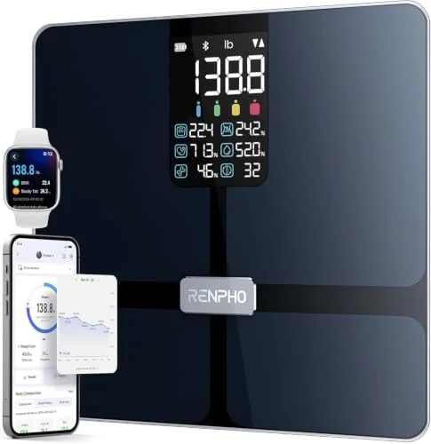 RENPHO Smart Body Scale